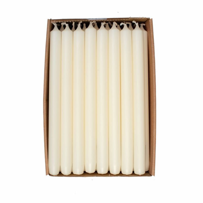 Kronelys Cream PRIS PR. STK